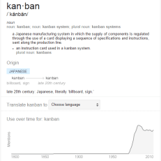 Dictiionary Meaning of Kanban