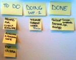 Simple Kanban Board